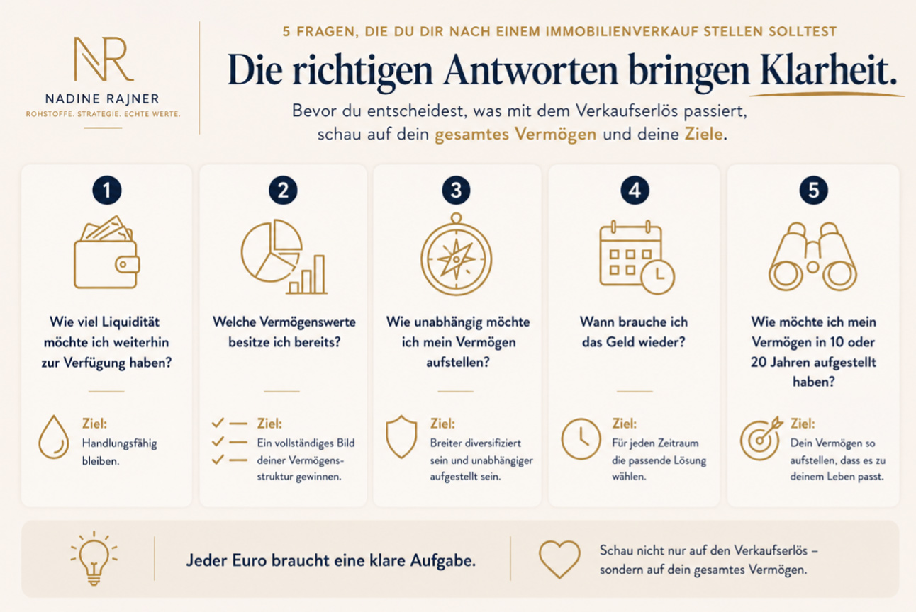 5 Fragen, die du dir nach einem Immobilienverkauf stellen solltest